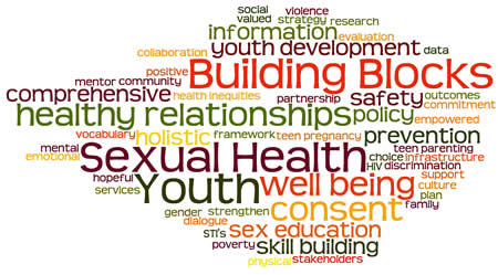 Health Sexuality 27